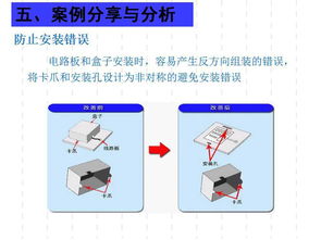 防錯法在企業中的應用 廣東工廠管理培訓課程核心教材解析