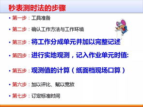 企業管理之根本 構建以標準工時為核心的效率體系